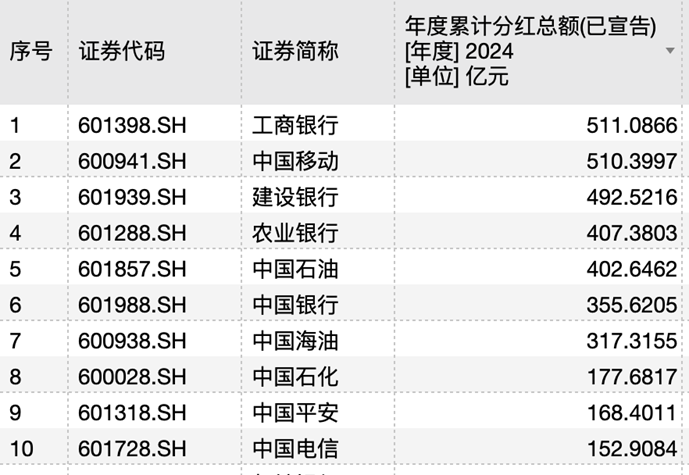 2025年1月17日 第8页